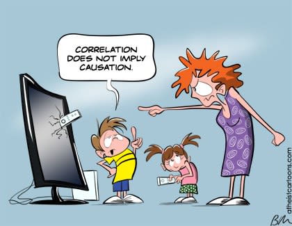 Correlation is not causation